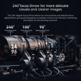 7artisans Sprite 24-96mm T2.9 Super 35 Cine Zoom Lens for Canon EF mount