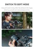 TTArtisan 35mm T2.1 Dual Bokeh Cine Full Frame Lens for mirrorless camera - Sony E Fuji X GFX Leica L Canon RF EF Nikon Z F Mount (Copy)