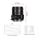 7artisans Tilt & shift 50mm f/1.4 manual lens for APS-C mirrorless camera - Fujifilm X Sony E Olympus OM-D