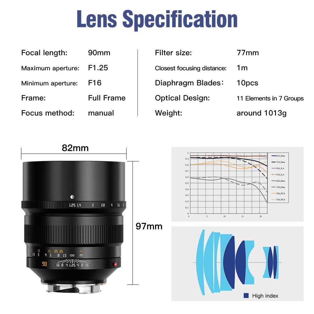 TTArtisan M 90mm F/1.25 Full Frame Prime Portrait Lens for Leica M mount rangefinder camera - M8 M9 M10 M11 M Typ 240 246 262