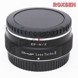 [Premium Quality Camera Lenses & Photographic Accessories Online]-ROXSEN