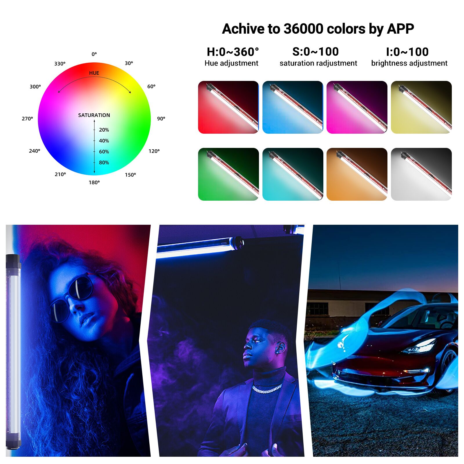 LUXCEO P7RGB Pro IP68 waterproof RGB full color LED light background diving light with remote control 40cm 8W 1000lm
